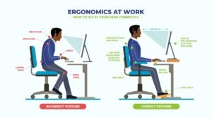 ergonomic furniture